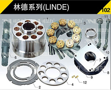 林德系列102