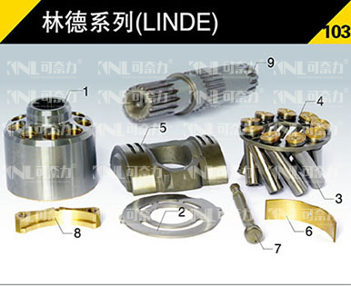 林德系列103