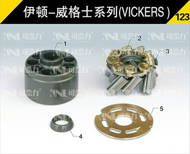 伊頓威格士系列123