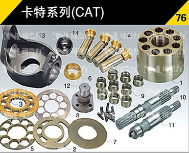 卡特系列76