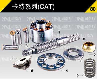 卡特系列80