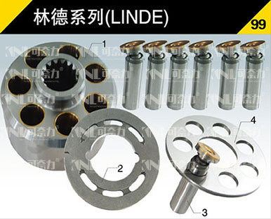 林德系列99